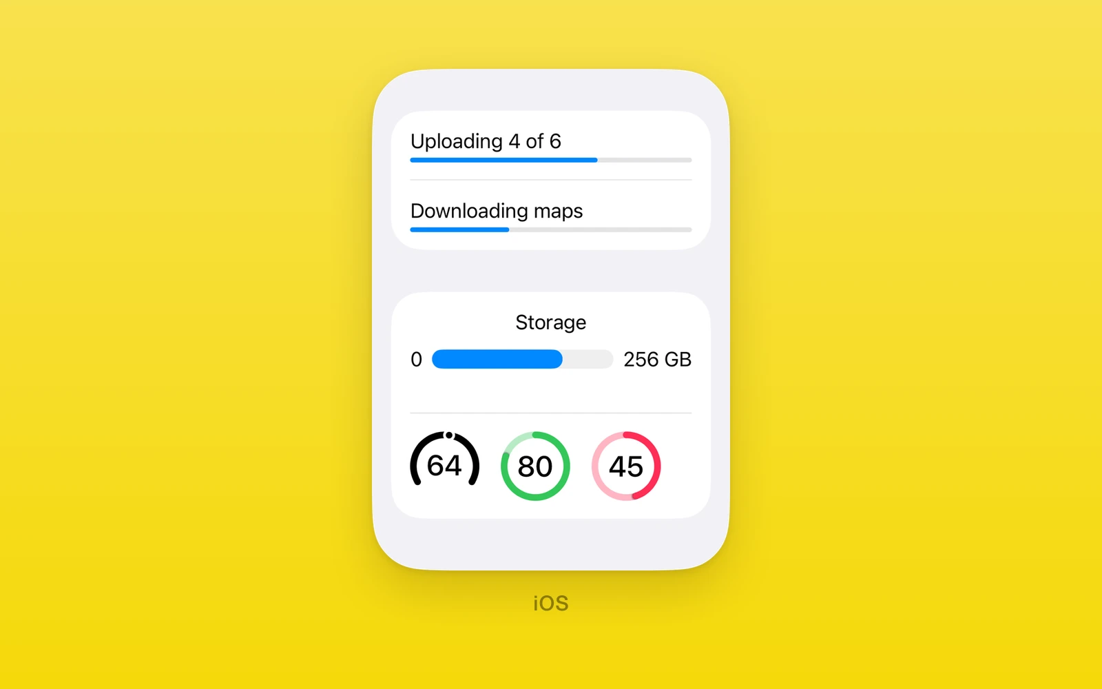One.iOS ProgressView and Gauge in linear and circular styles